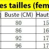 Jersey féminin Inter Miami third 2025 tenue extérieure style football